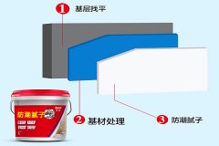 店鋪裝修刷墻“七分膩子三分漆”，好膩子該怎么買？